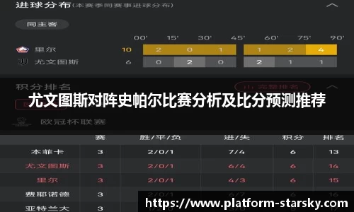 尤文图斯对阵史帕尔比赛分析及比分预测推荐