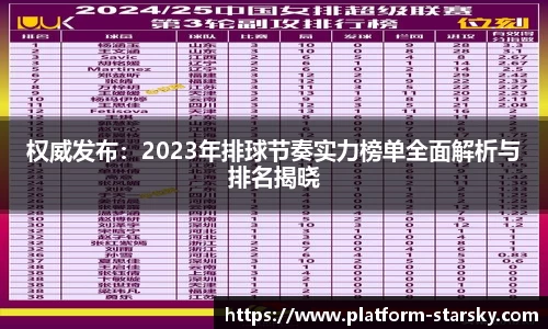 权威发布：2023年排球节奏实力榜单全面解析与排名揭晓