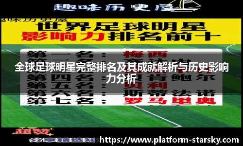 全球足球明星完整排名及其成就解析与历史影响力分析