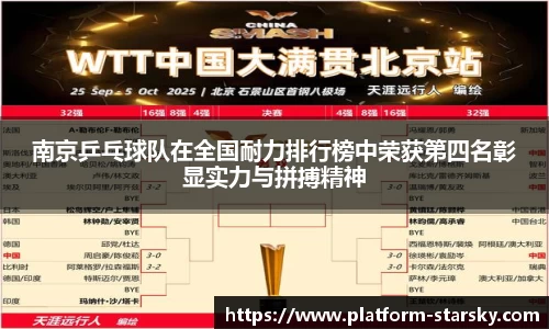 南京乒乓球队在全国耐力排行榜中荣获第四名彰显实力与拼搏精神