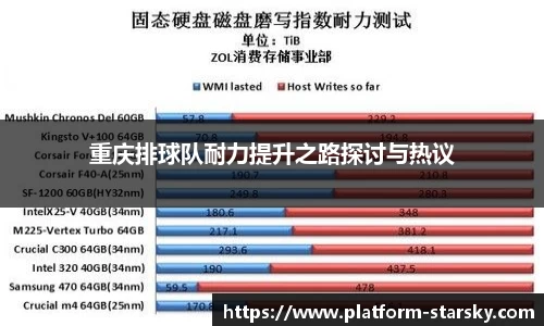 重庆排球队耐力提升之路探讨与热议